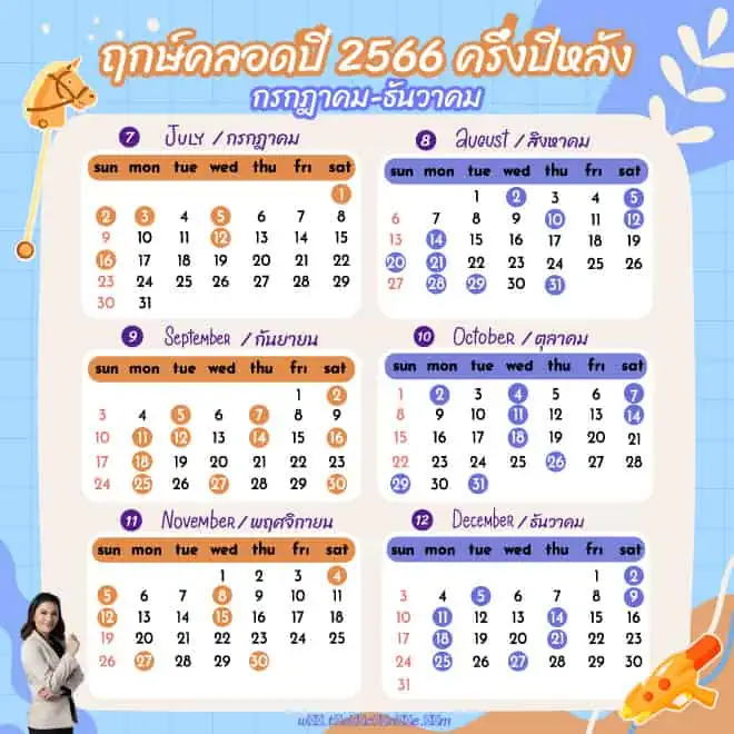 ฤกษ์คลอดเดือนพฤศจิกายน 2568 เสริมดวงโชคลาภ ลาภลอย