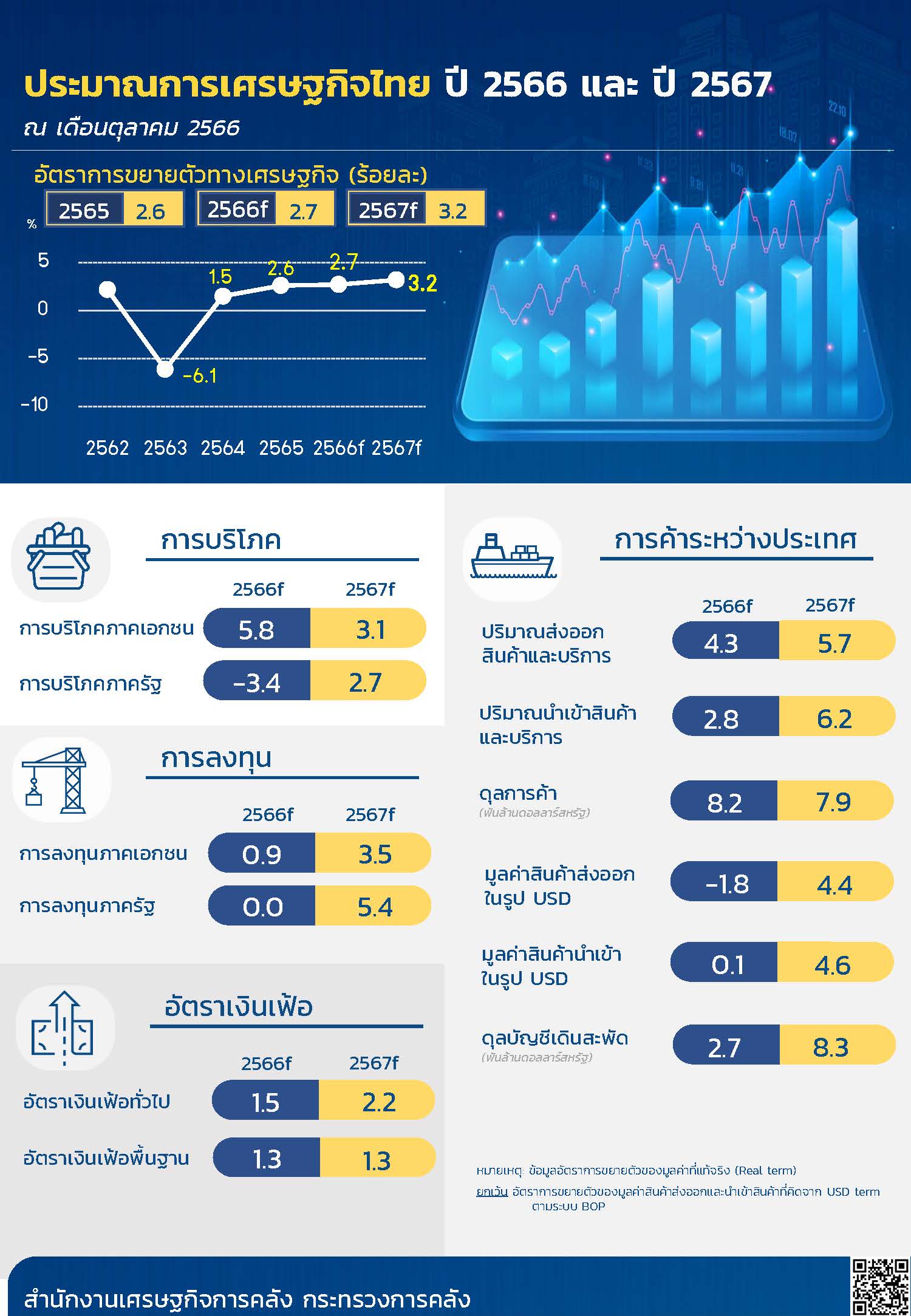 ฤกษ์คลอดบุตรเดือนพฤศจิกายน 2567 สำหรับท่านที่ราศีมังกร