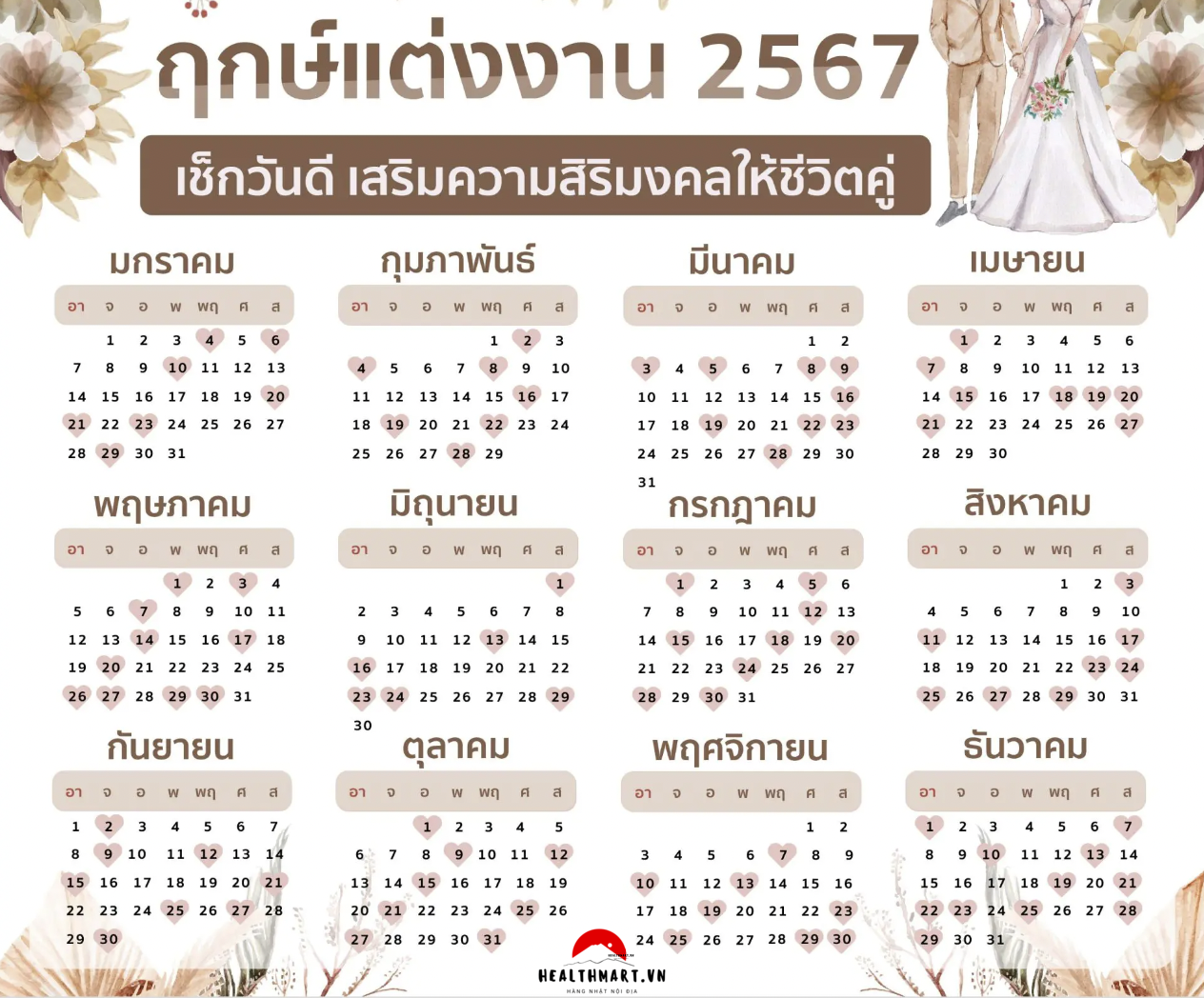 ฤกษ์ผ่าคลอดธันวาคม 2567 ช่วยให้มีความสุขและโชคดี