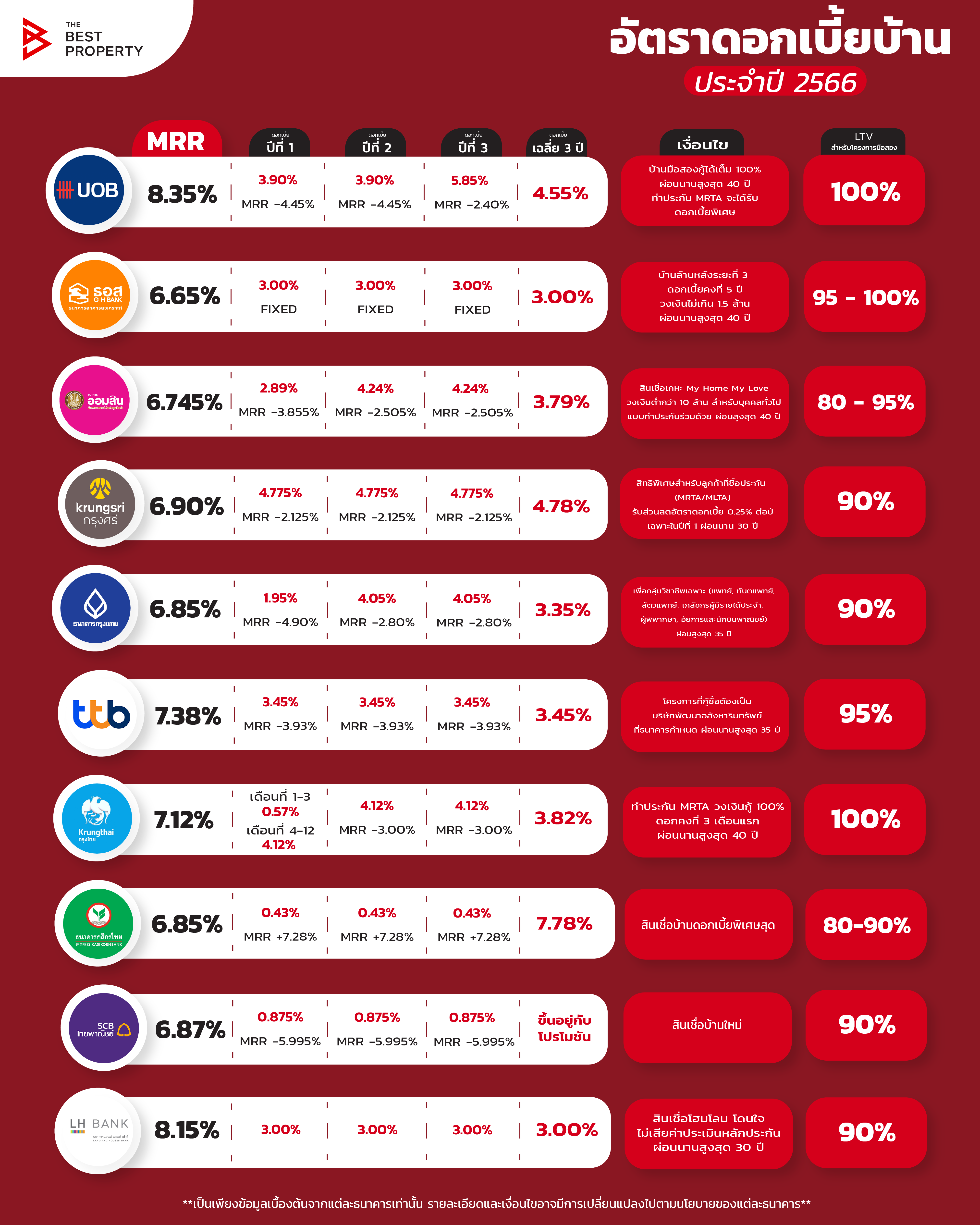 ผ่าคลอดวันไหนดีพฤศจิกายน 2567 แก้ปัญหาความรัก เข้าใจ