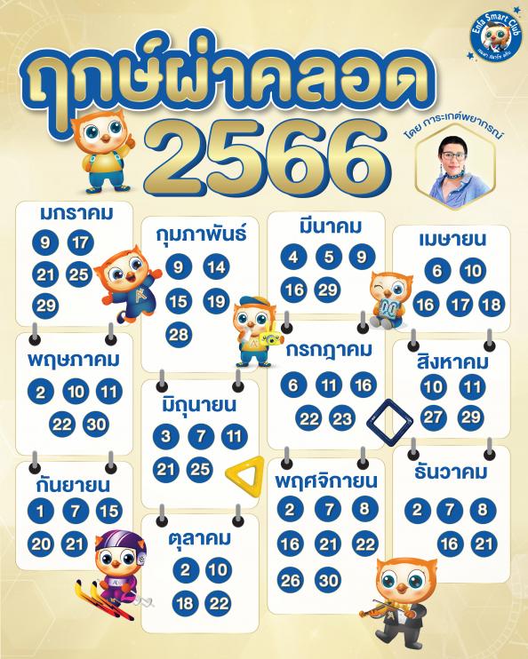 ฤกษ์คลอดเดือนสิงหาคม 2567 อัปเดตล่าสุด