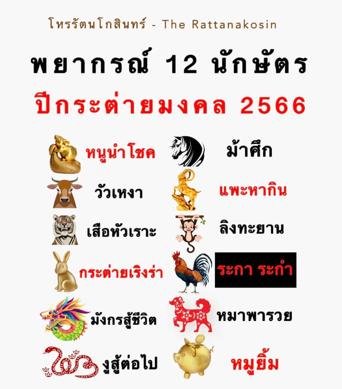 ฤกษ์คลอดบุตรเดือนกุมภาพันธ์ 2568 วิธีเสริมดวงให้ปั๊วะปัง