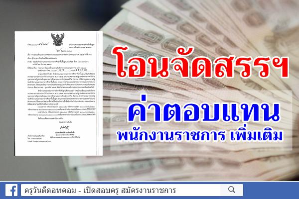 รวมฤกษ์ดีจัดงานแต่งงานพฤศจิกายน 2568 เตรียมตัวแต่งงาน