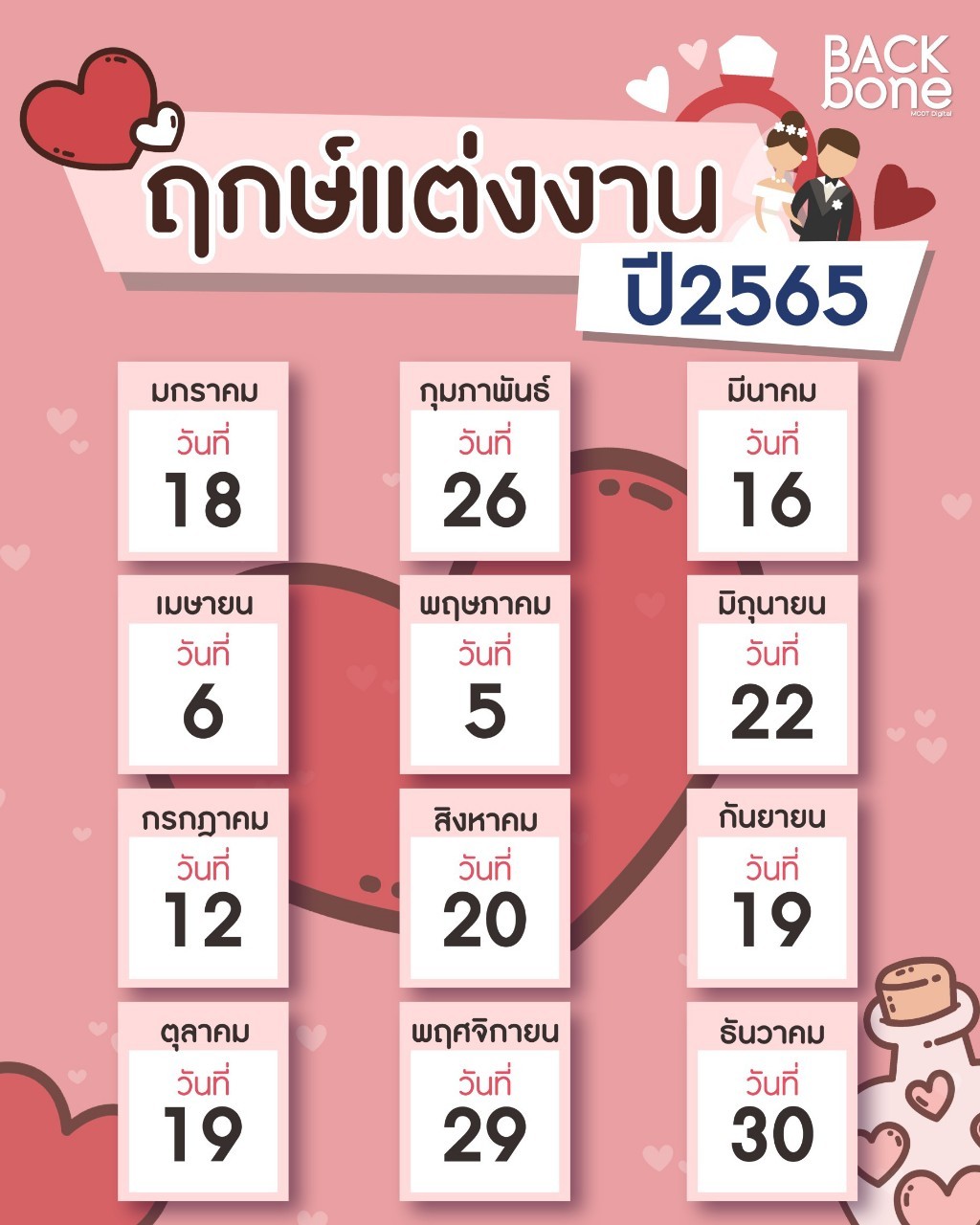 รวมฤกษ์ดีจัดงานแต่งงานพฤศจิกายน 2568 เช็คฤกษ์แต่งงานสำหรับคนเกิดวันเสาร์